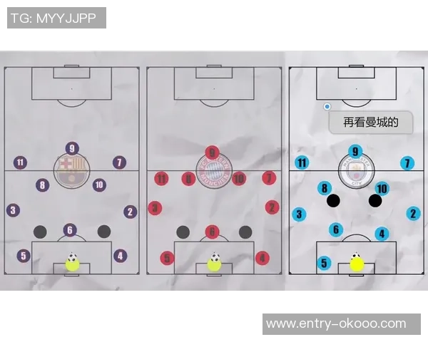 拜仁与巴萨对决深度解析战术布局与球员表现