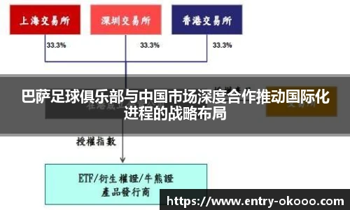 巴萨足球俱乐部与中国市场深度合作推动国际化进程的战略布局