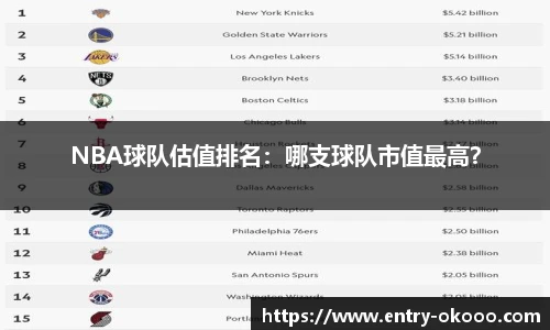 NBA球队估值排名：哪支球队市值最高？