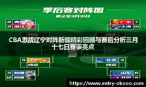 CBA激战辽宁对阵新疆精彩回顾与赛后分析三月十七日赛事亮点